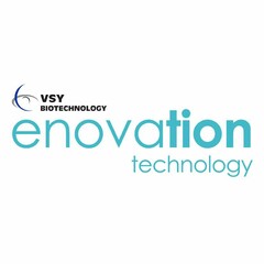 vsy biotechnology enovation Technology