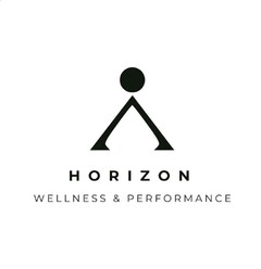 HORIZON WELLNESS & PERFORMANCE