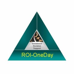 Investment Decision Support ROI-OneDay