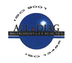 ISO 9001 ALL.DIAG INSTRUMENTS ET REACTIFS ISO 73485