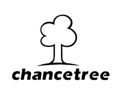 chancetree