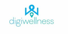 digiwellness