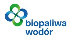 biopaliwa wodór