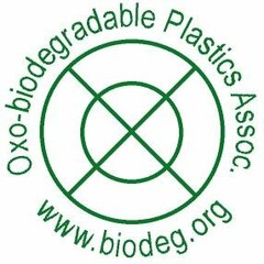 Oxo-biodegradable Plastics Assoc. - www.biodeg.org