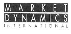MARKET DYNAMICS INTERNATIONAL