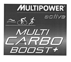 MULTIPOWER active MULTI CARBO BOOST +