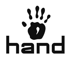 hand