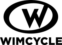 WIMCYCLE