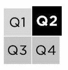 Q1 Q2 Q3 Q4