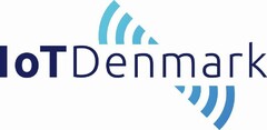 IoT Denmark