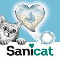 SANICAT