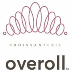 OVEROLL CROISSANTERIE