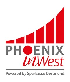 PHOENIX inWest Powered by Sparkasse Dortmund