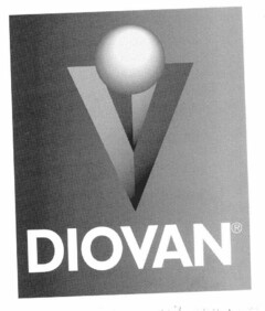 DIOVAN