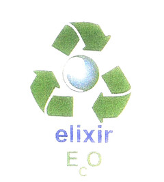 elixir EcO