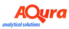 AQura analytical solutions