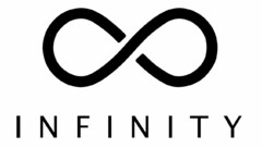 INFINITY