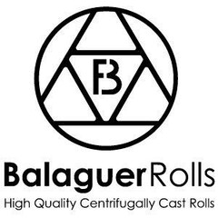 B Balaguer Rolls High Quality Centrifugally Cast Rolls