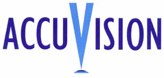 ACCUVISION