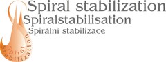 Spiral  Stabilization Spiral  Stabilization Spiralstabilisation Spirální stabilizace