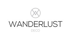 WANDERLUST DECO