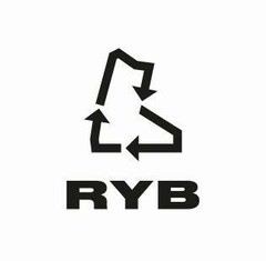 RYB