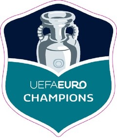 UEFA EURO CHAMPIONS