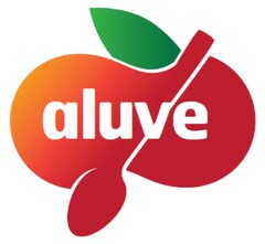 ALUVE