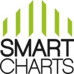 SMART CHARTS