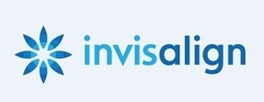 INVISALIGN