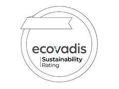 ecovadis Sustainability Rating