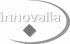 innovalia