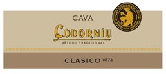 CODORNÍU CLASICO