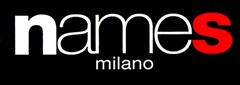 NAMES MILANO