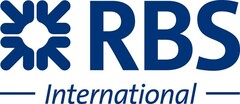 RBS INTERNATIONAL