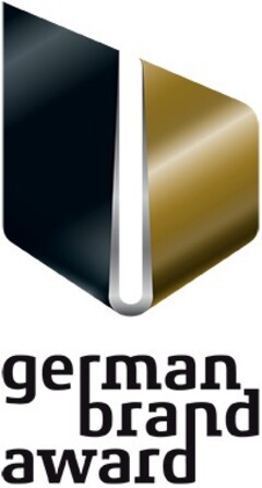 German Brand Award