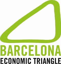 BARCELONA ECONOMIC TRIANGLE
