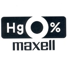 HgO% maxel