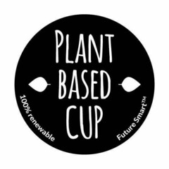 PLANT BASED CUP 100% renewable Future Smart TM