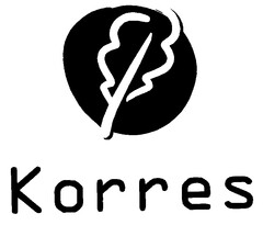 Korres