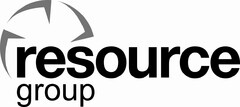 resource group