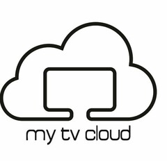 my tv cloud