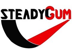 STEADYGUM