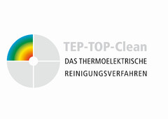 TEP-TOP-Clean DAS THERMOELEKTRISCHE REINIGUNGSVERFAHREN