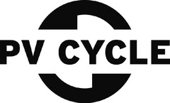PV CYCLE