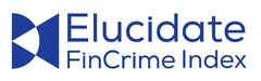 Elucidate FinCrime Index