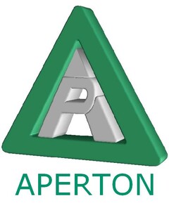 APERTON