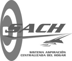 SACH SISTEMA ASPIRACIÓN CENTRALIZADA DEL HOGAR