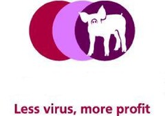 Less virus, more profit