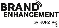 BRAND ENHANCEMENT by KURZ